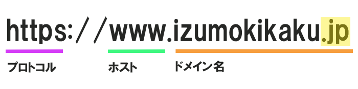 ドメインの説明画像